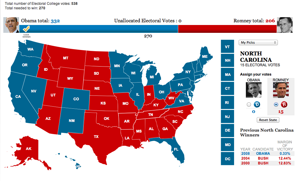 Actual Electoral College Results 2012