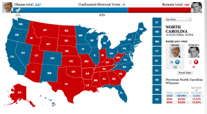 Electoral College prediction